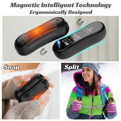 FANDLISS Rechargeable Hand Warmers 6000mAh – 2 Pack